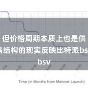 但价格周期本质上也是供需结构的现实反映比特派bsv