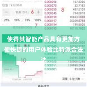 使得其智能产品具有更加方便快捷的用户体验比特派合法