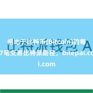 相比于比特币(Bitcoin)的每秒7笔交易比特派路径，bitepai.com